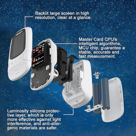 Caselast™ Develops Newly Launched Non-Invasive Smart Glucose Meter