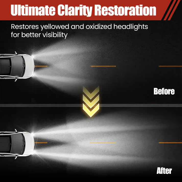 180ml Professional Car Headlight Restorer with Sponge（50% OFF）