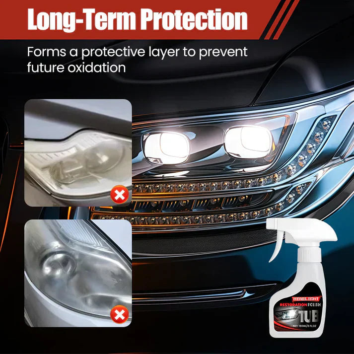 180ml Professional Car Headlight Restorer with Sponge（50% OFF）